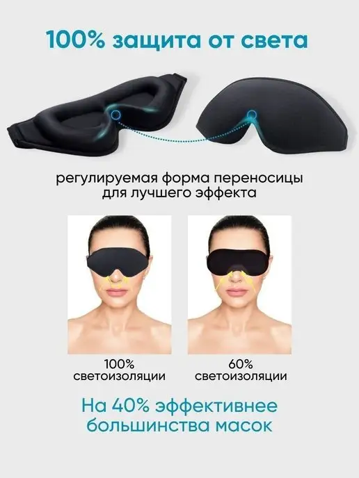 HANGWOODS Маска для сна женская дышащая повязка очки на глаза 3D, черный, фото 2