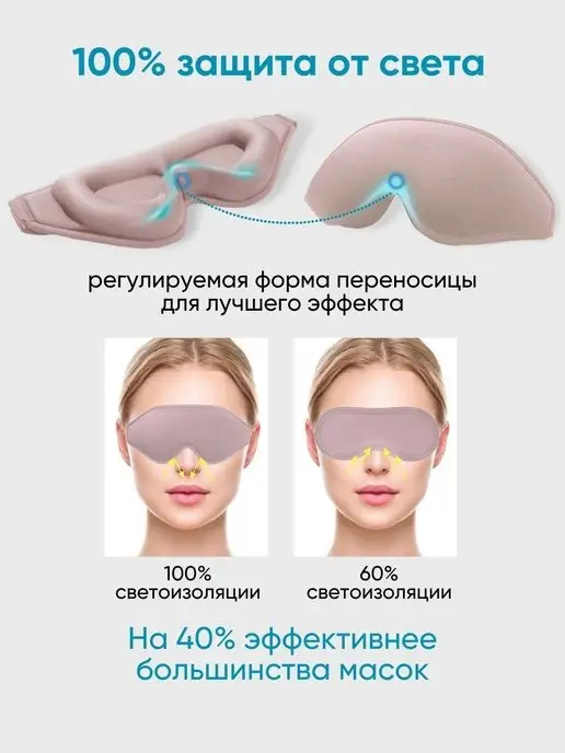 HANGWOODS Маска для сна женская дышащая повязка очки на глаза 3D, розовый, фото 2