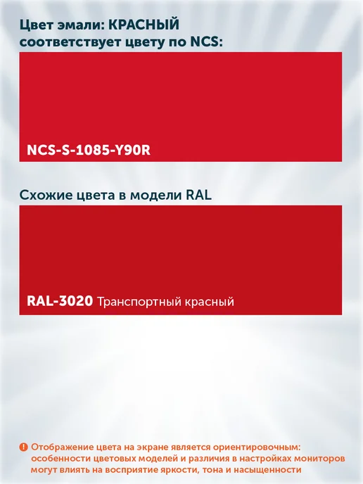 оберег Эмаль ПФ-115 краска алкидная, быстросохнущая, Серая 1кг, 2,7 кг, фото 3