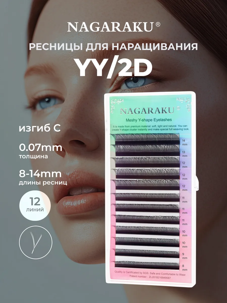 Готовые пучки 2D для...