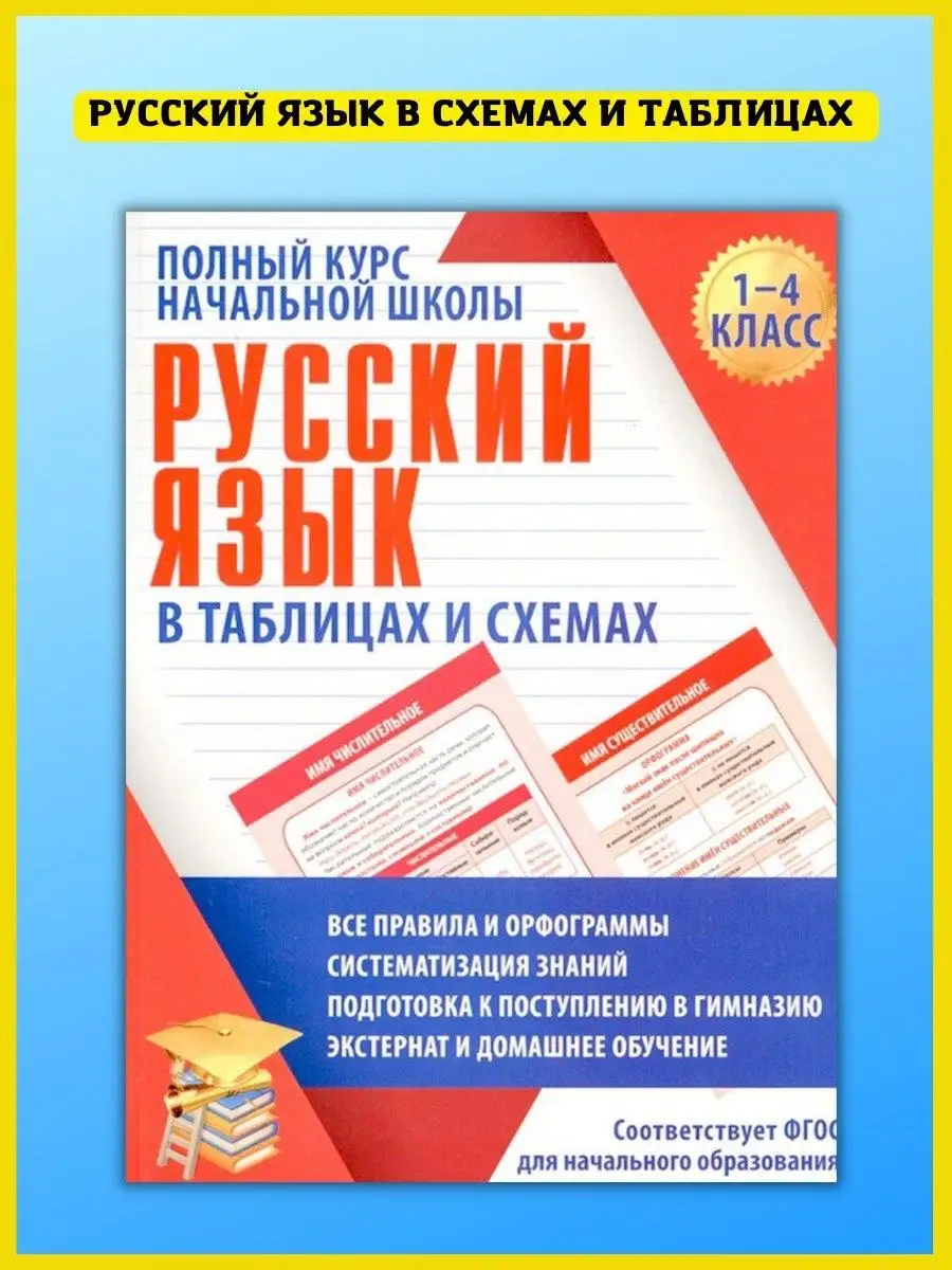 Принтбук Русский язык в таблицах и схемах. 1-4 классы. Полный курс