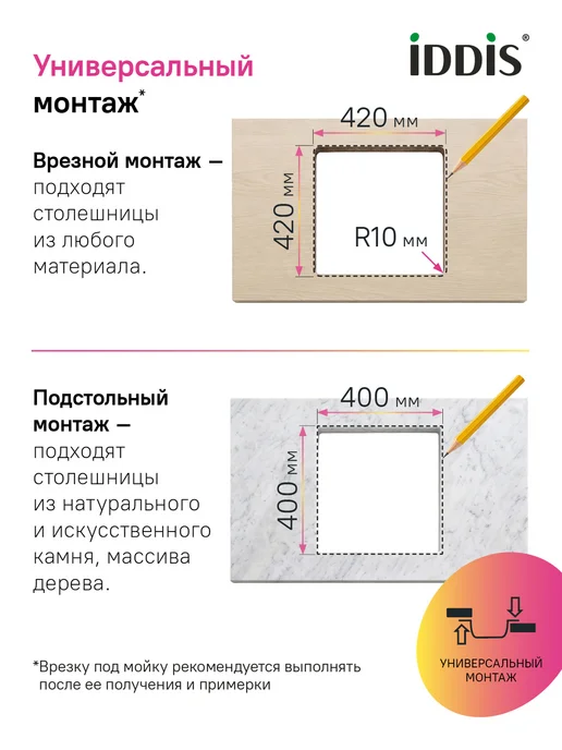 IDDIS Мойка для кухни врезная или подстольная, 44х44х18 см, 44x44x20 см, фото 7