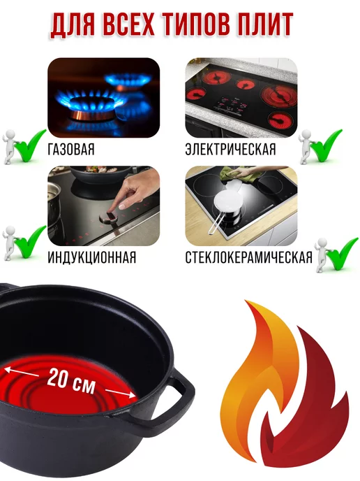 Казан чугунный с крышкой - фото 5