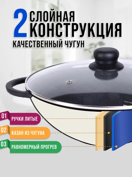 Казан чугунный с крышкой 6 л - фото 4