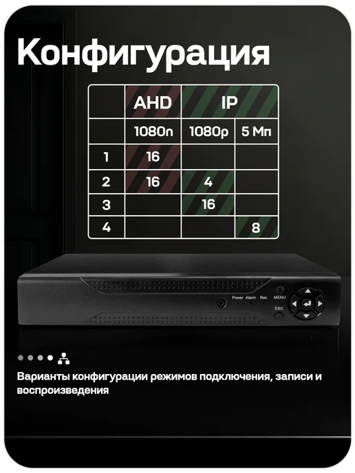 Ps-Link 16 канальный Гибридный AHD регистратор A2116HN 2Мп, вариант, фото 8