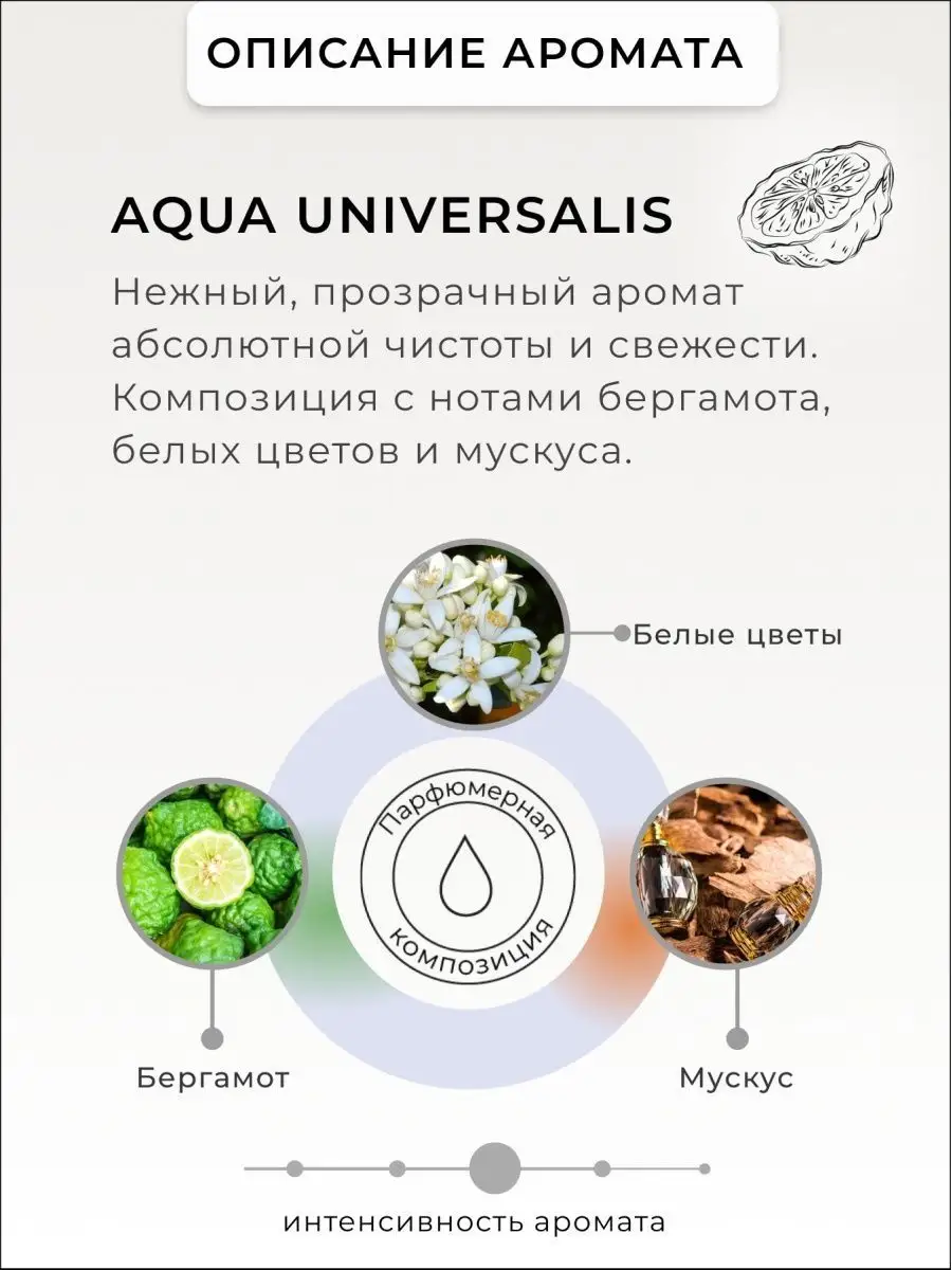 Ароматизатор для автомобиля / ароматическое саше / парфюм для дома / для  шкафа CHERNIKA store 114220738 купить за 382 ₽ в интернет-магазине  Wildberries