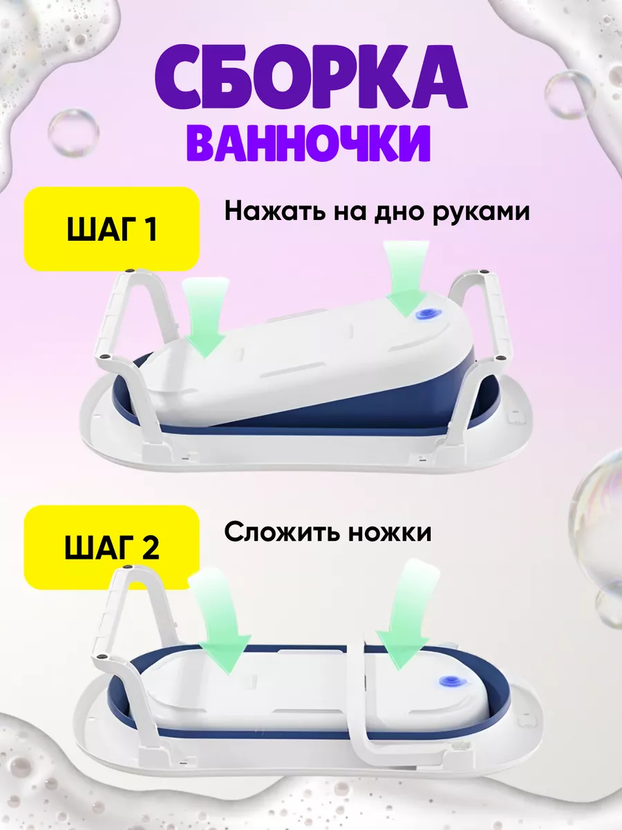 Детские изделия для гигиены