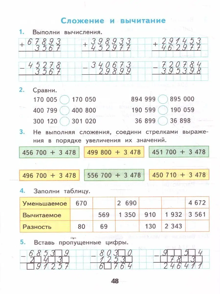 Математика 4 класс. Рабочая тетрадь. Часть 1. УМК. ФГОС Экзамен 114299300  купить за 216 ₽ в интернет-магазине Wildberries