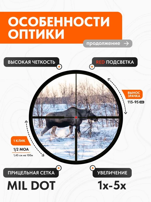 REMINGTON synergy world Прицел REMINGTON оптический 1-5x24 Fury с подсветкой 30mm, 15x24, фото 3