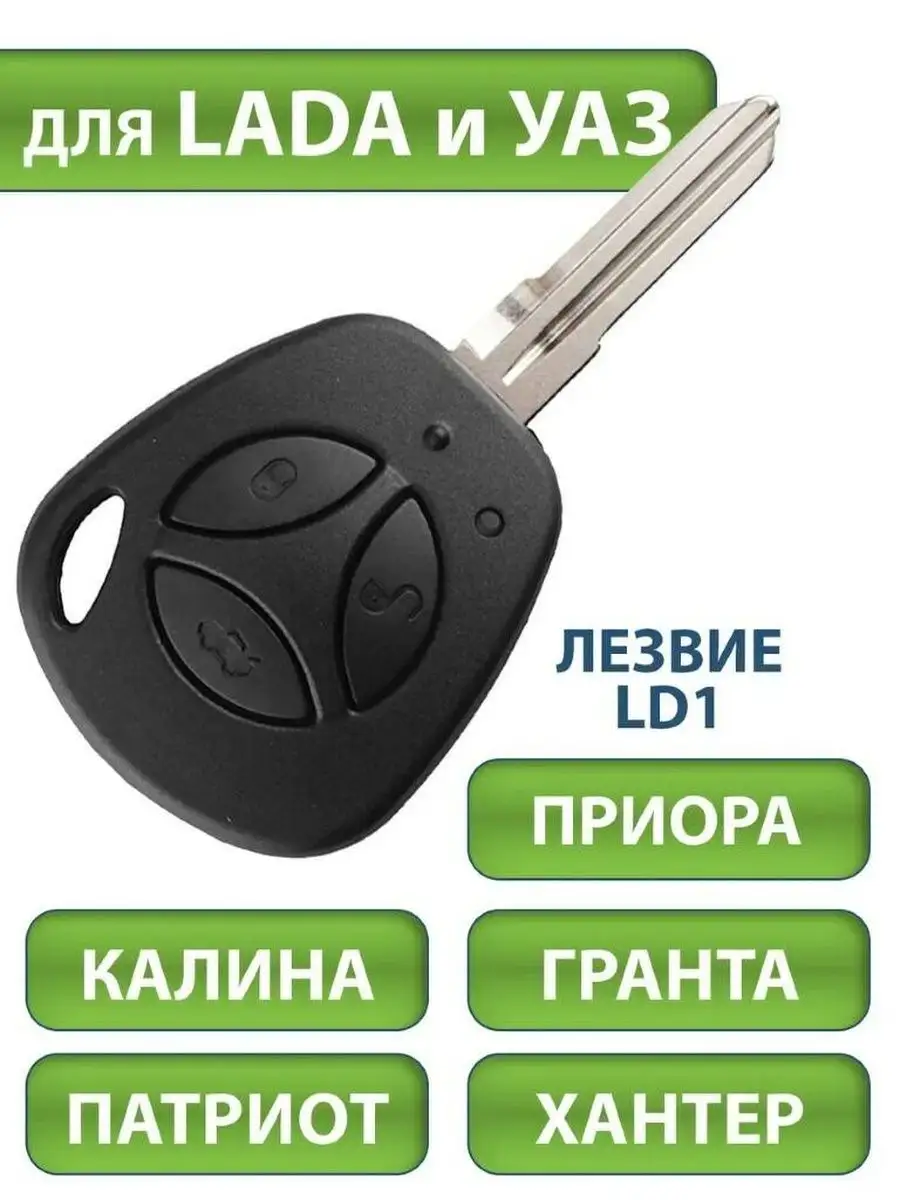 Ключи зажигания для автомобиля в Санкт-Петербурге