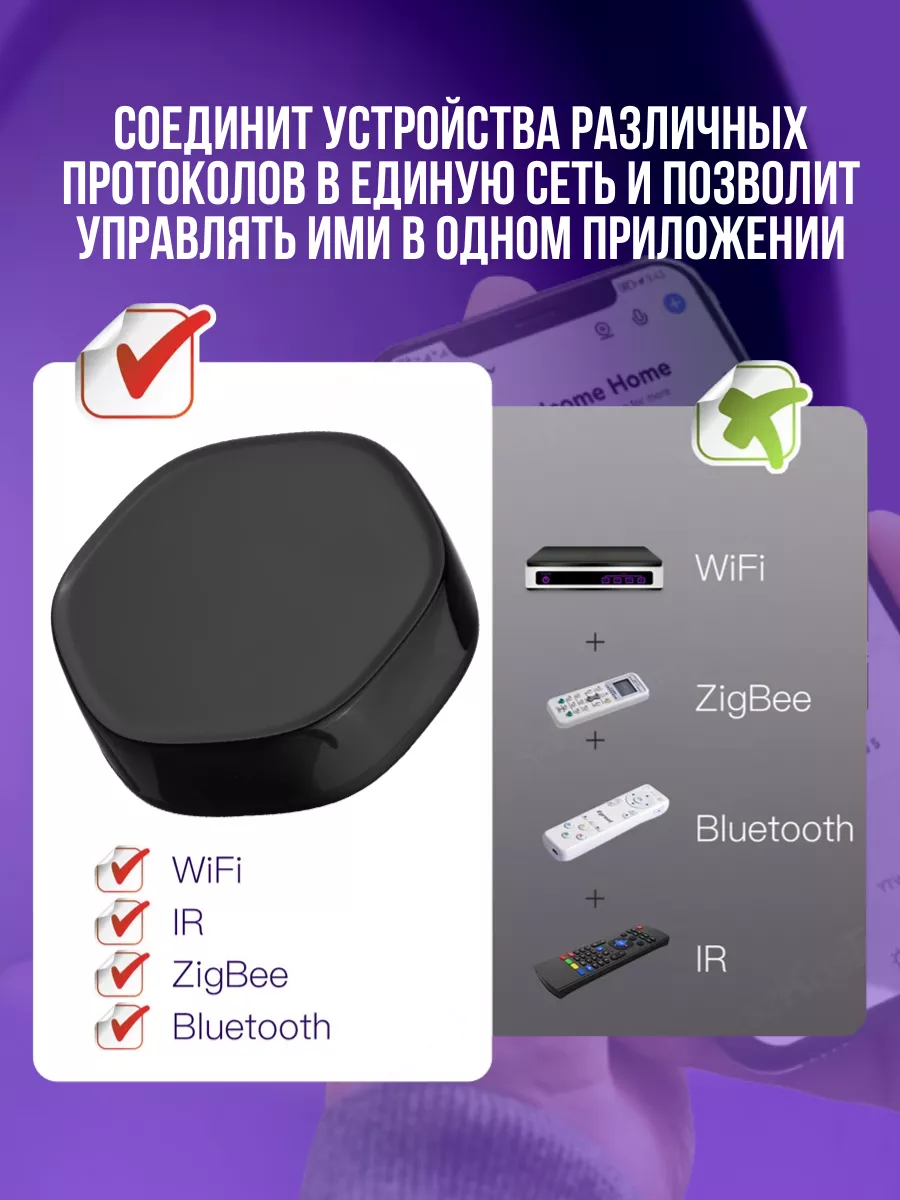 Шлюз Tuya ZigBee сетевой хаб Bluetooth Alexa Google Aubess 114389067 купить  за 2 125 ₽ в интернет-магазине Wildberries