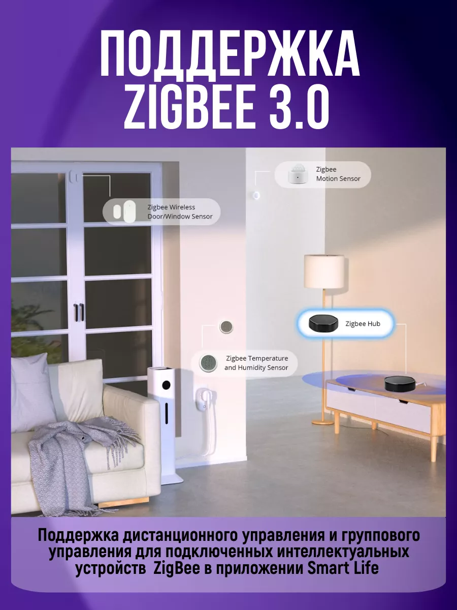 Шлюз Tuya ZigBee сетевой хаб Bluetooth Alexa Google Aubess 114389067 купить  за 2 125 ₽ в интернет-магазине Wildberries