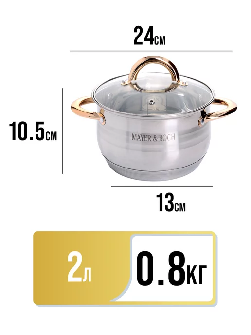 Кастрюля с крышкой нержавейка 2 л - фото 2