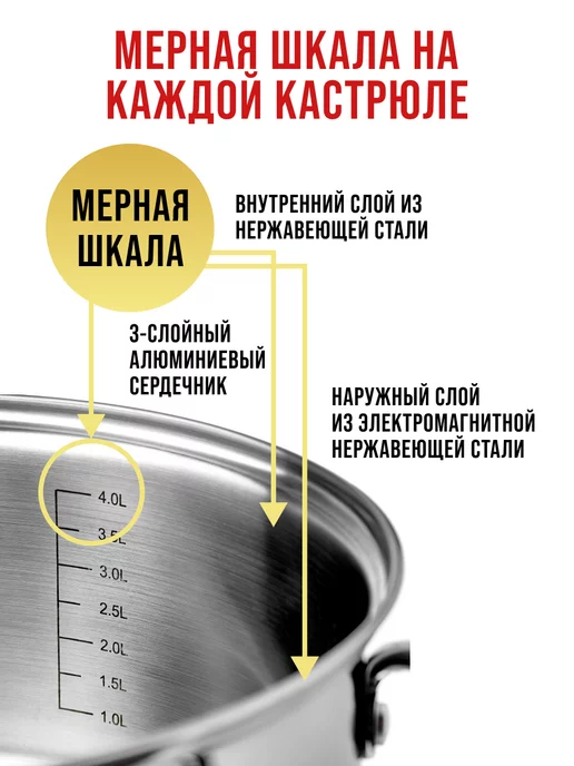 Кастрюля с крышкой нержавейка 2 л - фото 6