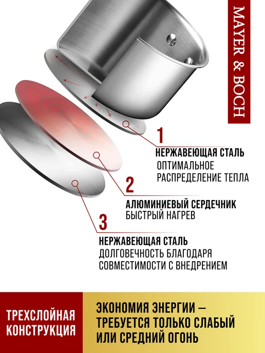 Кастрюля большая нержавейка с крышкой 6,3 л - фото 5