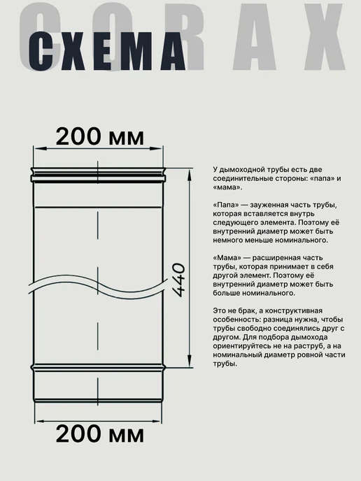 Corax Дымоход (430 0,5 мм) 0,5M Ф200, 0 5 0 5M, фото 2
