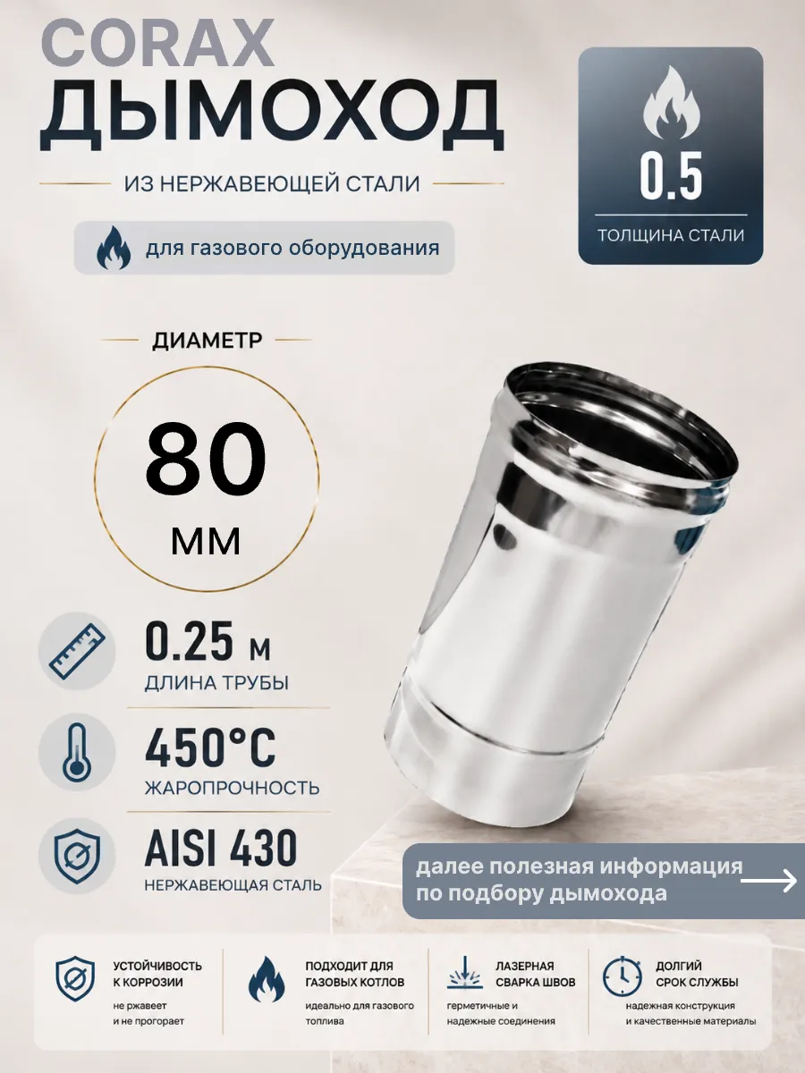 Дымоход (430 0,5 мм) 0,25M Ф80
