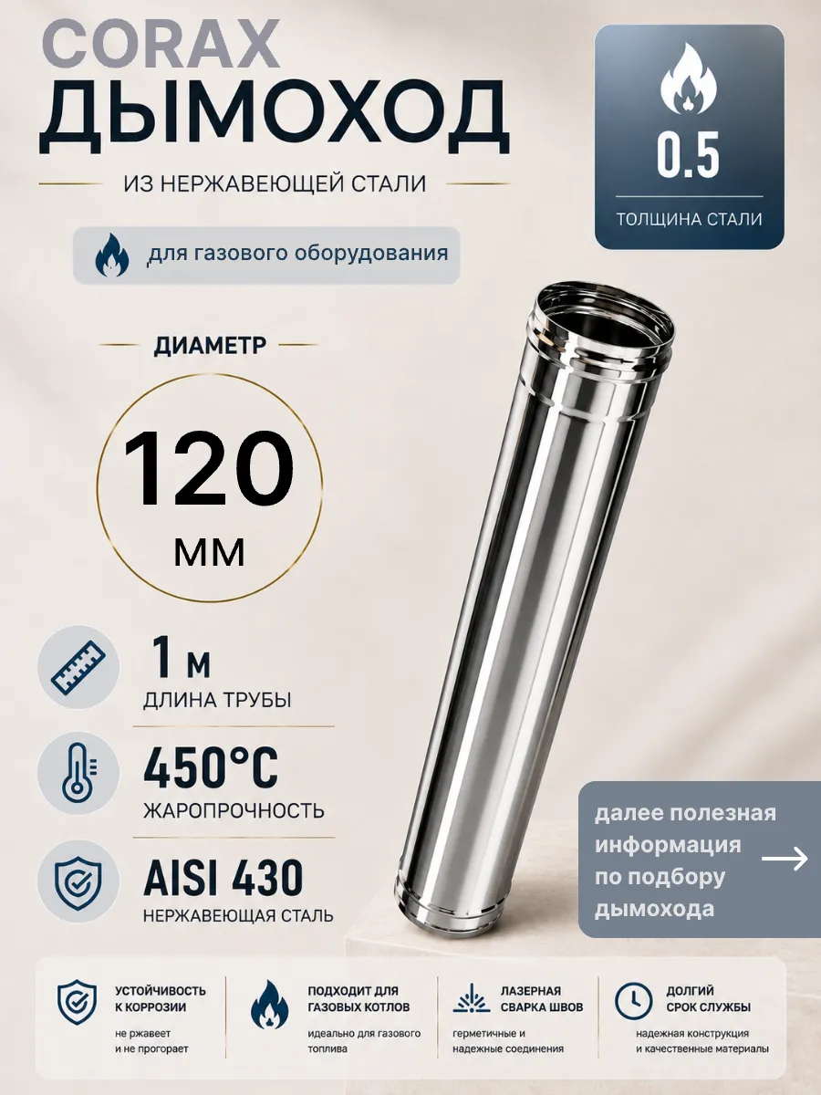 Дымоход (430 0,5 мм) 1M Ф120
