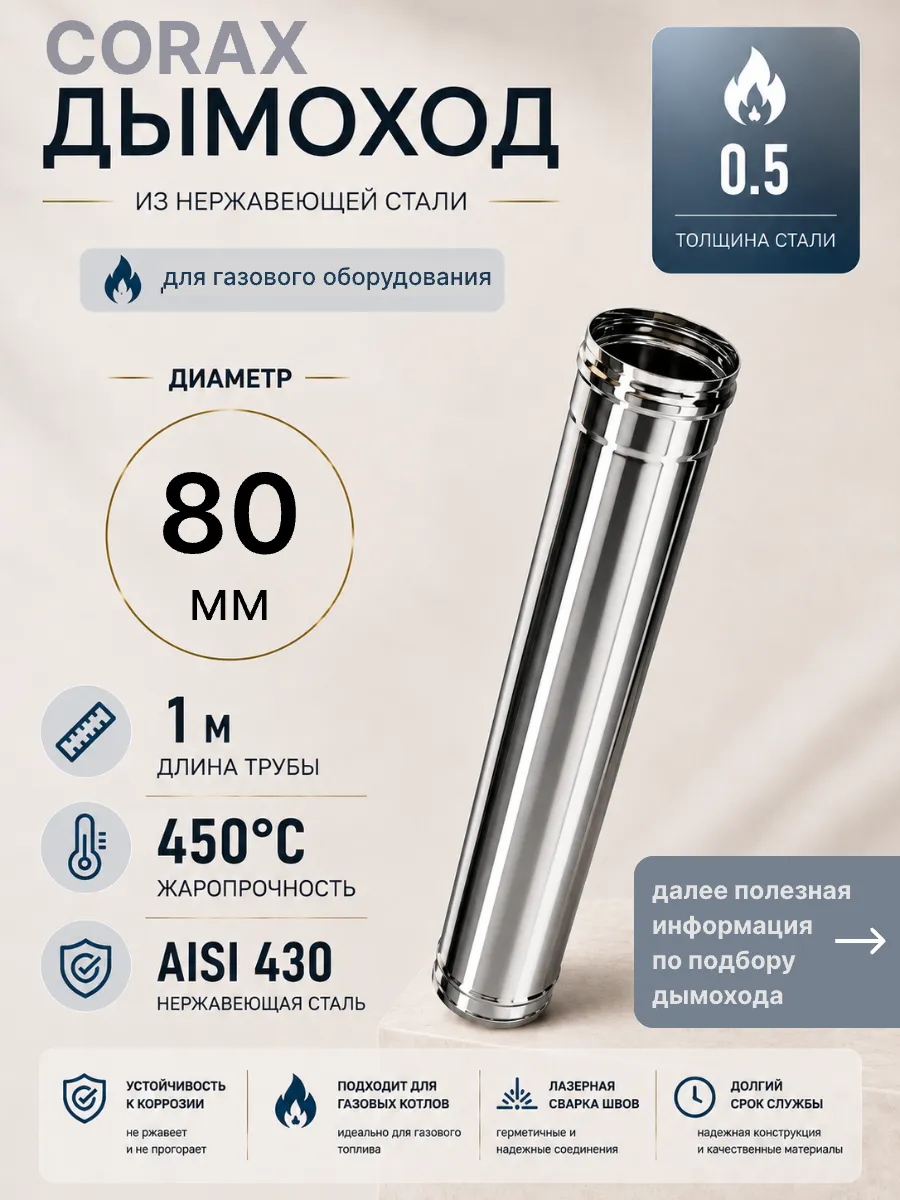Дымоход (430 0,5 мм) 1M Ф80