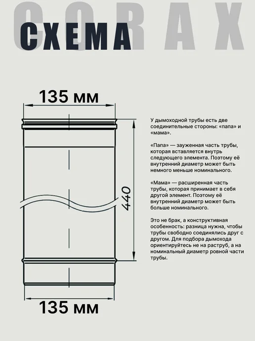 Corax Дымоход (430 0,5 мм) 0,25M Ф135, 0 5 0 5M, фото 2