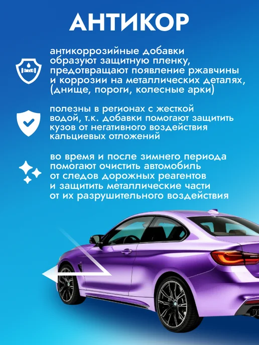 AVS Автошампунь для бесконтактной мойки 1 л, 1 л, фото 2