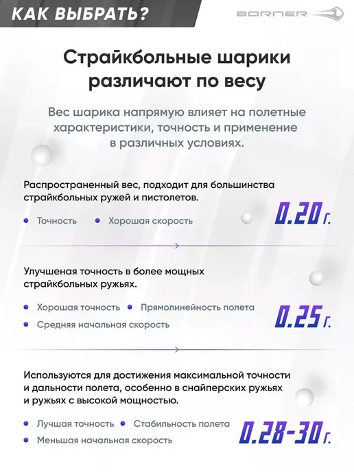 Borner Air Pistols Шарики пластиковые Borner для игры в страйкбол, 3570шт, 3570 шт, фото 2