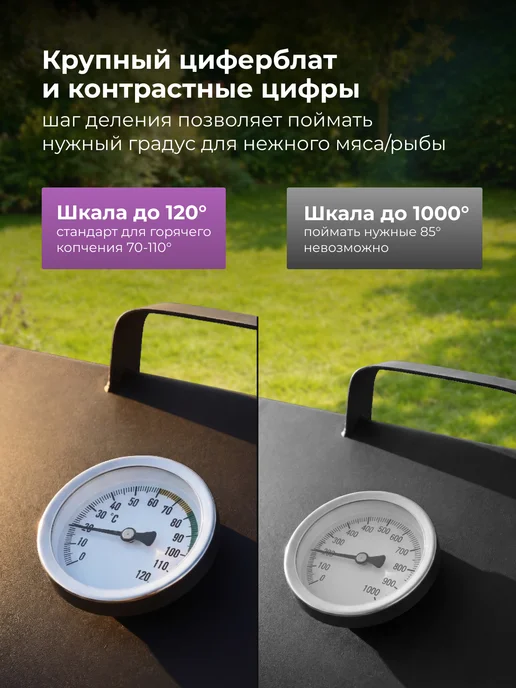 ВАСИЛИЧ Коптильня горячего и холодного копчения 2 мм, вариант, фото 3