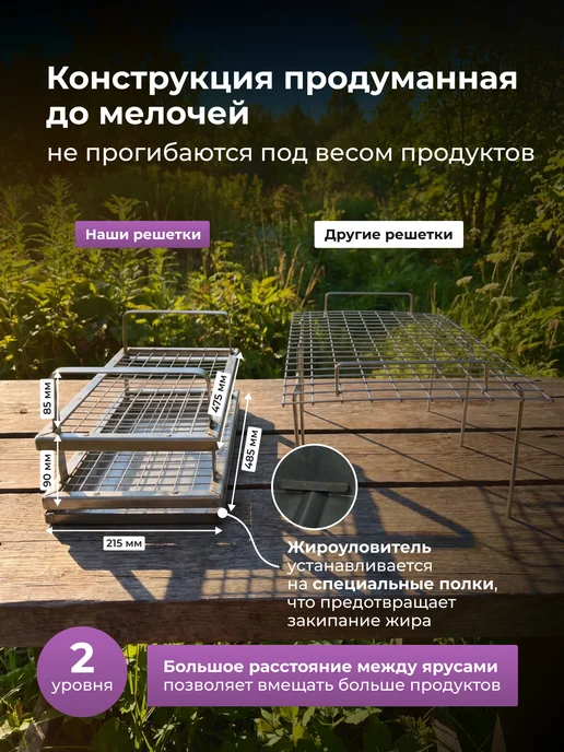 ВАСИЛИЧ Коптильня горячего и холодного копчения 2 мм, вариант, фото 7