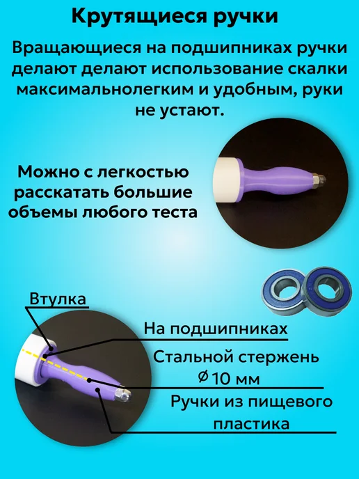 профскалка Скалка для теста длинная большая, белый, фото 3