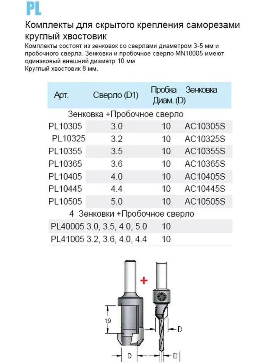 Зенковка по металлу 16 мм Dexter S-MC-16