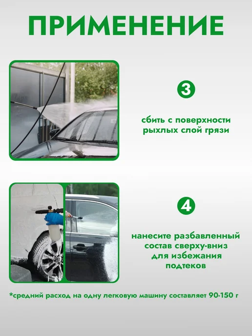 AVS Автошампунь для бесконтактной мойки 1 л, 5 л, фото 5