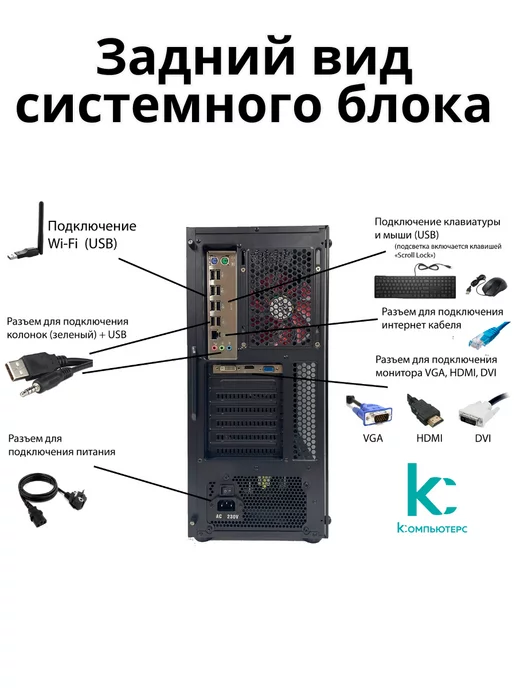 Компьютерс Компьютер X 20 ядер RX 580 16GB SSD 512GB Монитор 24", 16 ГБ, фото 5