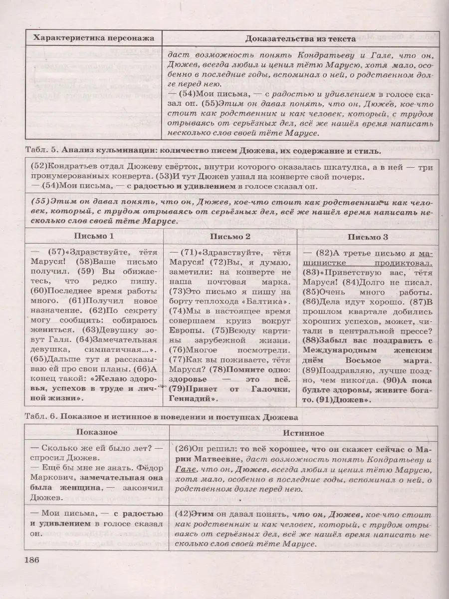 Русский язык. ЕГЭ 2023. Типовые варианты заданий Экзамен 114591319 купить  за 289 ₽ в интернет-магазине Wildberries