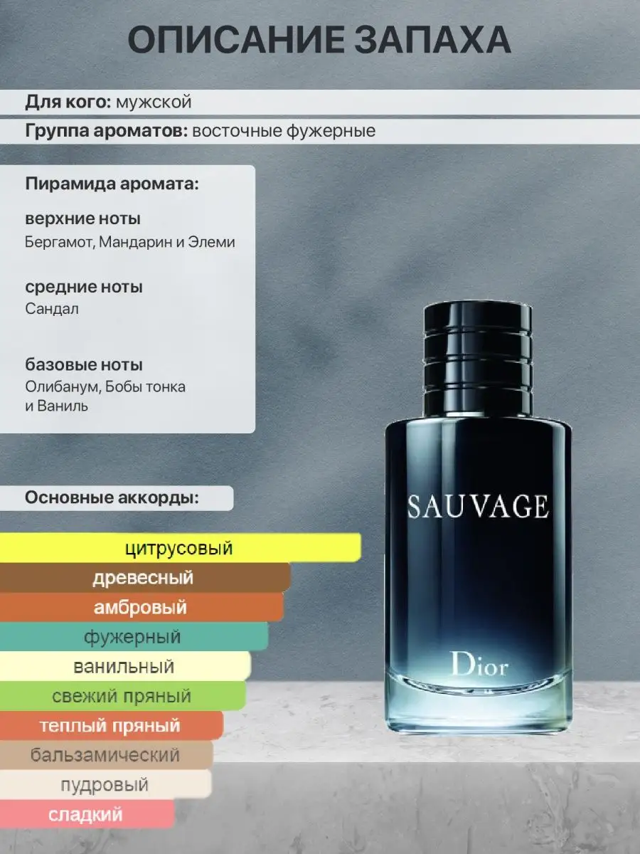 Распив / отливант Dior Sauvage Parfum / Парфюм Диор Саваж VISSTY PERFUMERY  114626994 купить за 203 ₽ в интернет-магазине Wildberries