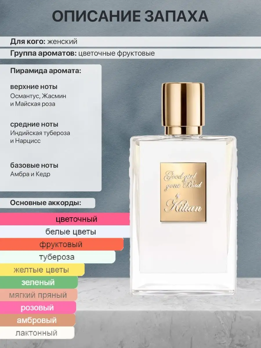 Распив / отливант Kilian Good Girl Gone Bad / Парфюм Килиан VISSTY  PERFUMERY 114631256 купить за 282 ₽ в интернет-магазине Wildberries