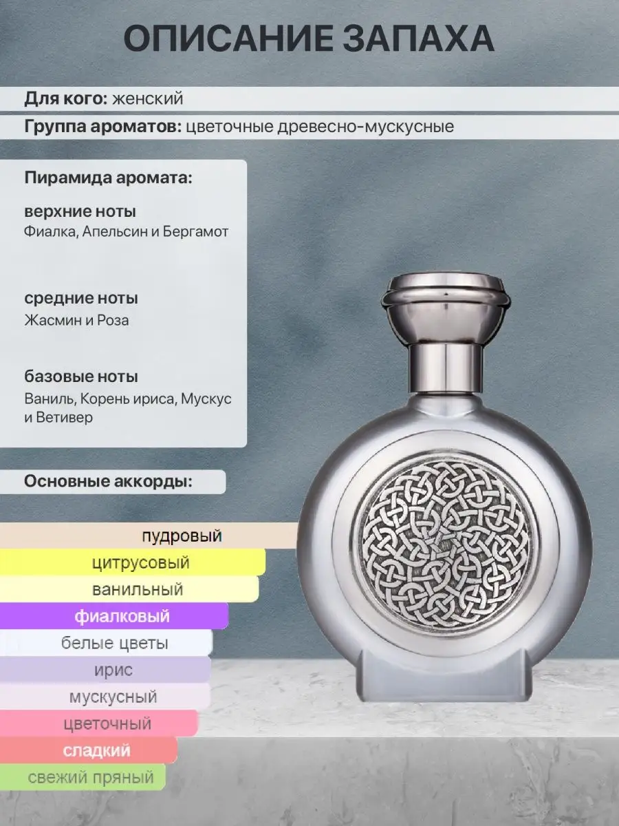 Распив / Heroine Boadicea Victorious /Парфюм Героиня Бодичеа VISSTY  PERFUMERY 114650388 купить за 372 ₽ в интернет-магазине Wildberries