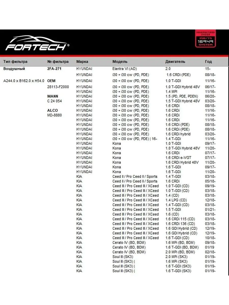 Фильтр воздушный FORTECH FA-271 FORTECH 114657402 купить за 613 ₽ в  интернет-магазине Wildberries