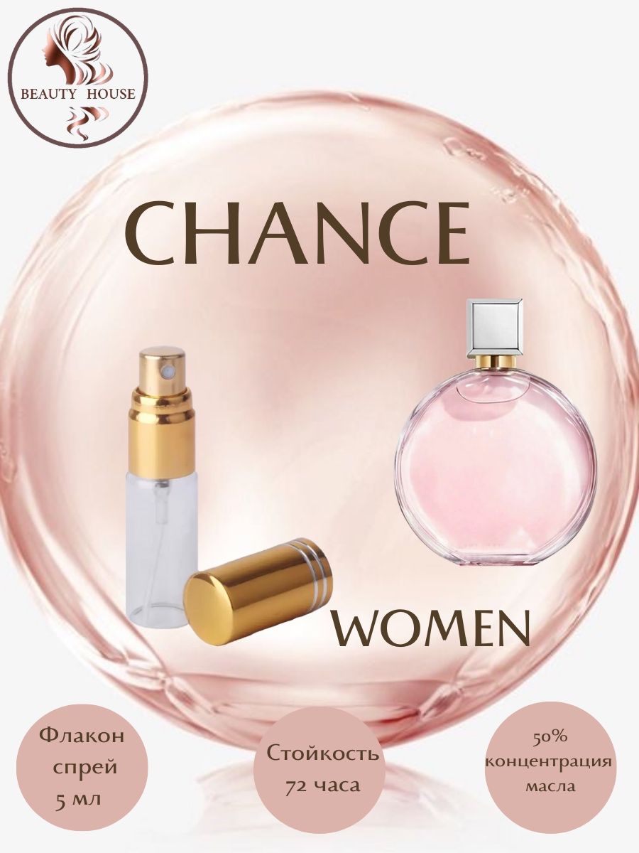 Шанель шанс отзывы женские. Духи Шанель масляные женские. Chanel chance из чего состоит.