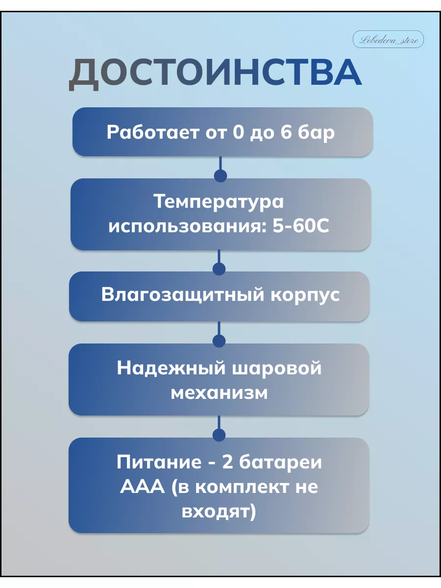 Таймер полива автоматический шаровый AQUALINE 114686788 купить за 1 680 ₽ в  интернет-магазине Wildberries