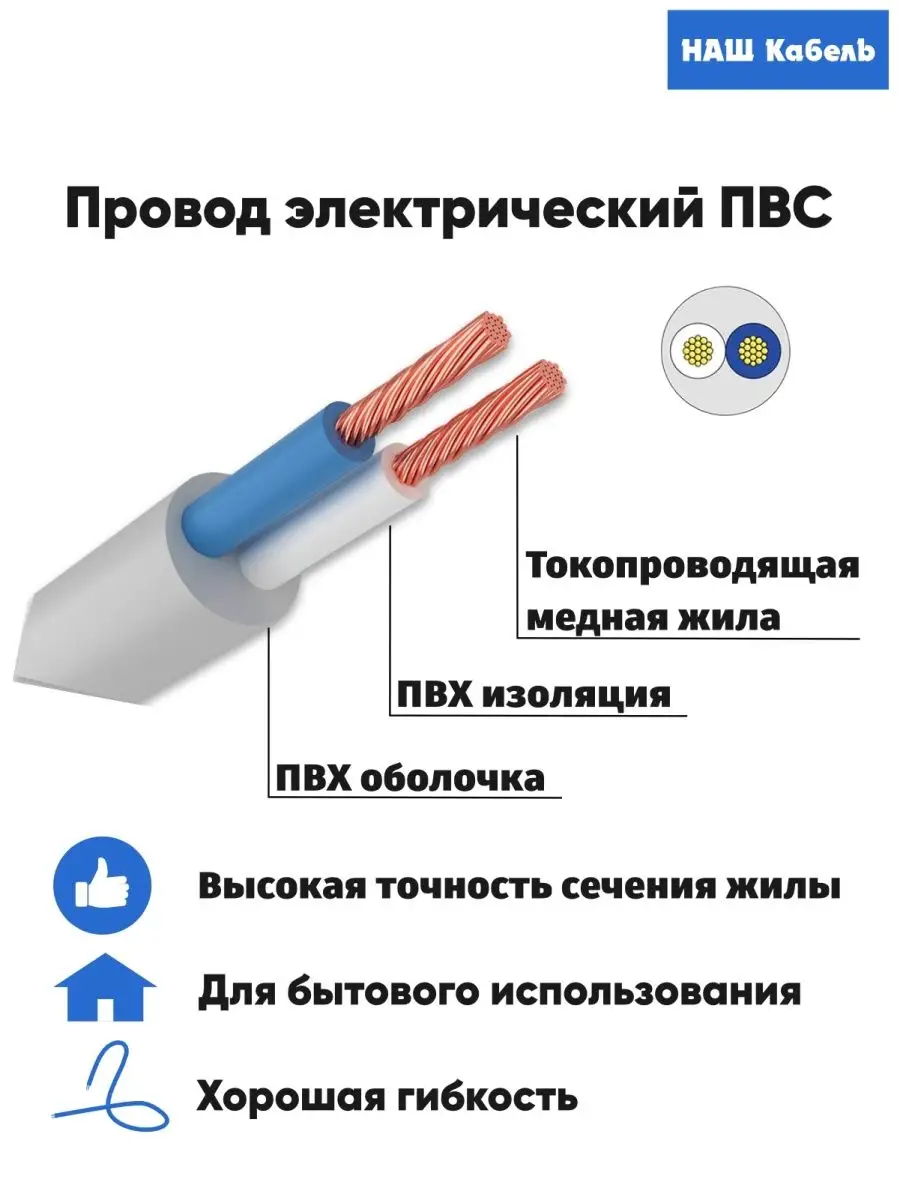 Провод многожильный ПВС 2х1мм2 50м Наш кабель 114700855 купить за 2 296 ₽ в  интернет-магазине Wildberries