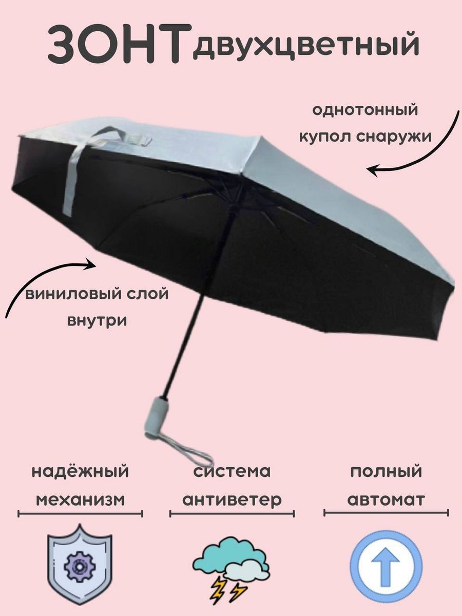Части зонтика