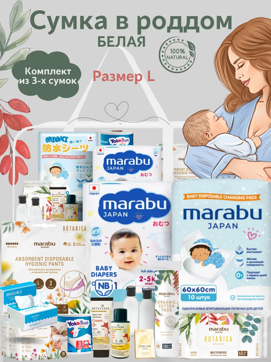 Сумка в роддом готовая собранная