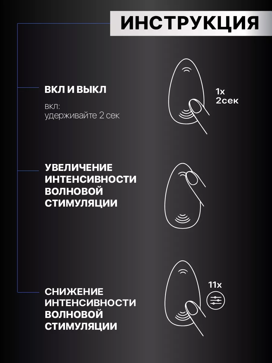 Доставка и оплата - Секс Шоп 