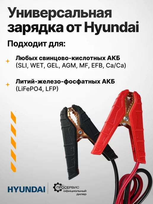 HYUNDAI Зарядное устройство для аккумулятора автомобиля HY 1510, вариант, фото 2