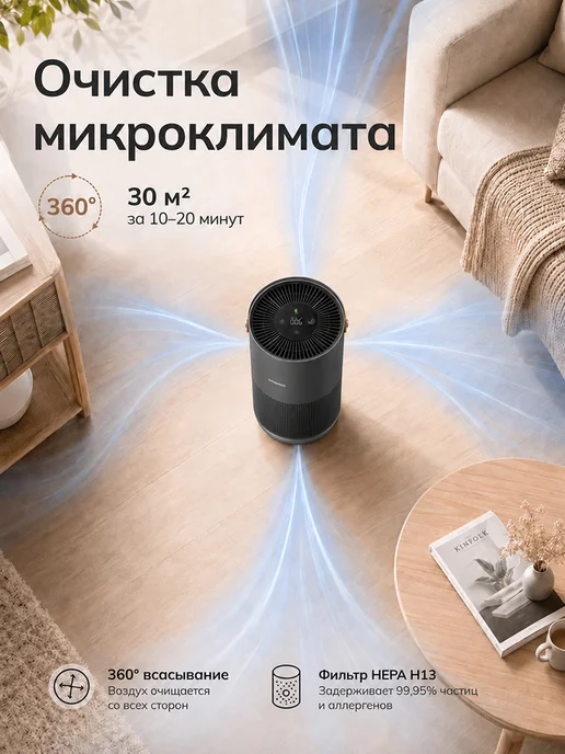 Smartmi Очиститель воздуха Air Purifier P1 c Алисой Xiaomi Home, серый, фото 2