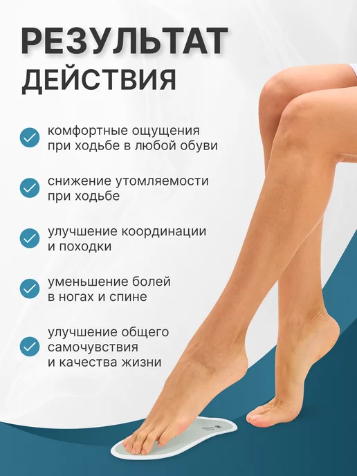 Timed Стельки ортопедические каркасные с покрытием, серый, фото 5