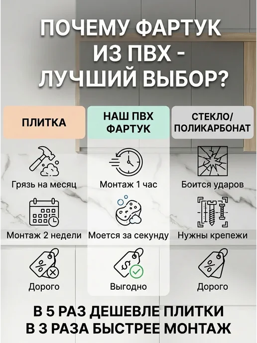 ГРИН Торговый Дом Фартук кухонный на стену ПВХ панель 4000х600мм, черный, фото 4