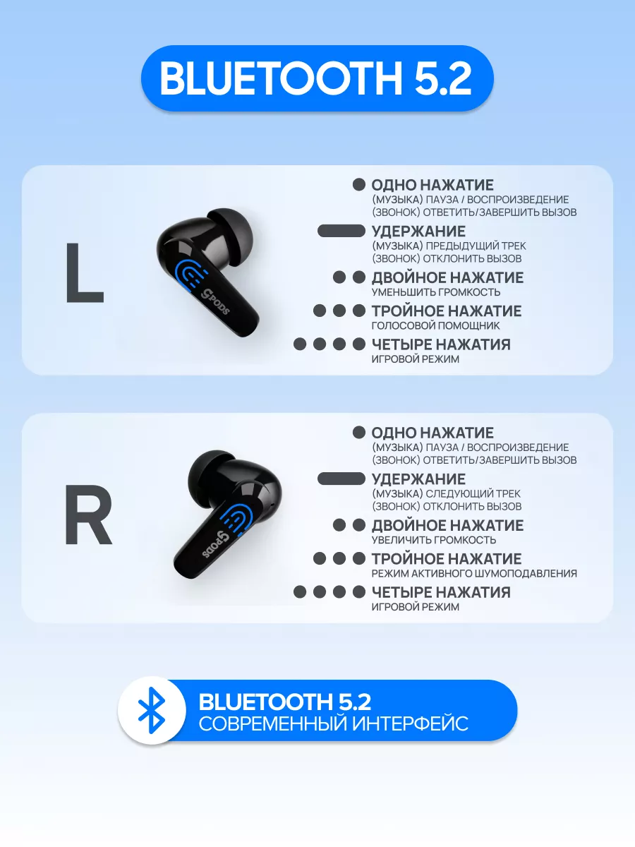 Наушники беспроводные игровые с микрофоном CGPods Air Pro CaseGuru  114901902 купить в интернет-магазине Wildberries