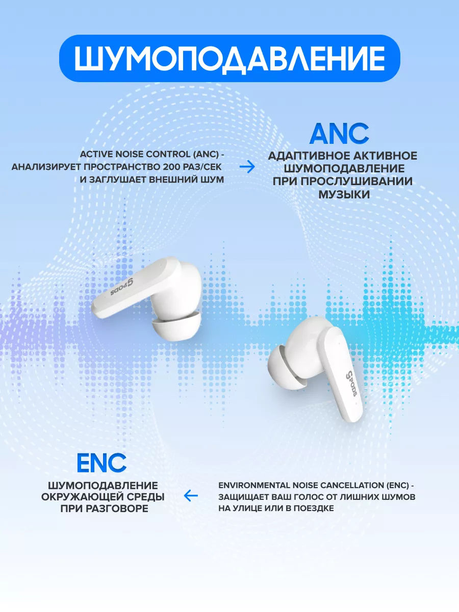 Наушники беспроводные игровые с микрофоном CGPods Air Pro CaseGuru  114901903 купить в интернет-магазине Wildberries