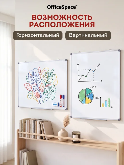 OfficeSpace Доска магнитная маркерная на стену для рисования 60х90 см, 60x90 см, фото 4